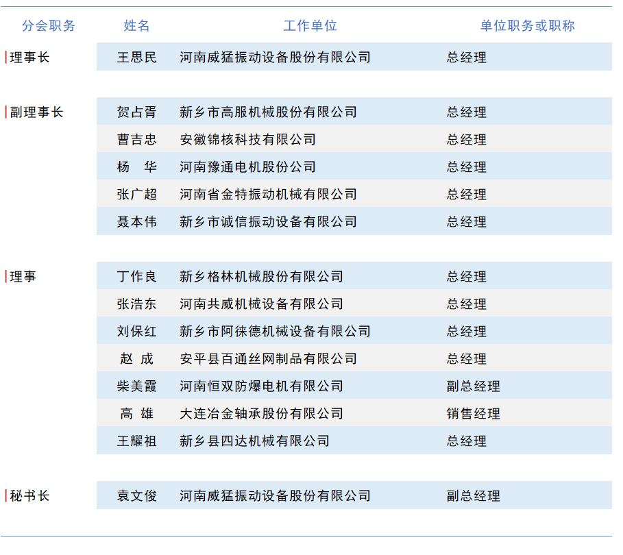 振动第一届.jpg